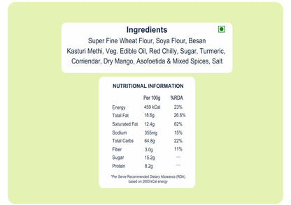 Methi Grill Sandwich